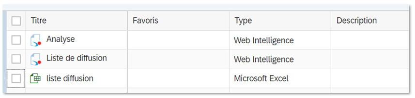 Les publications dans SAP BI 4.3
