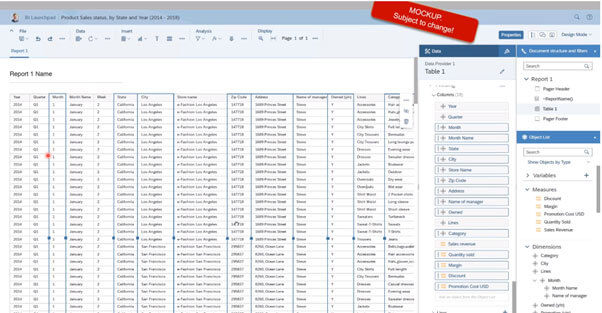 Les nouveautés de SAP Business Objects BI 4.3