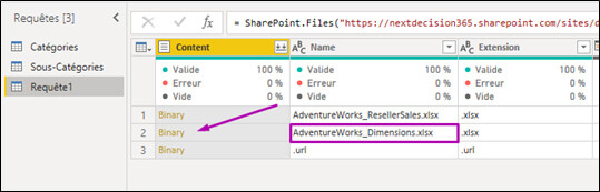 Comment connecter des données SharePoint dans Power BI ?