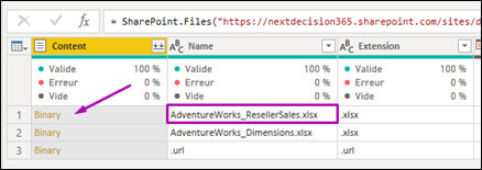 Comment connecter des données SharePoint dans Power BI ?