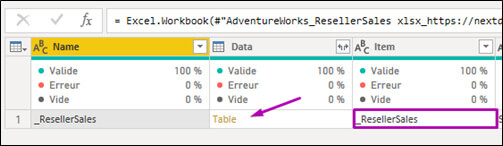 Comment connecter des données SharePoint dans Power BI ?