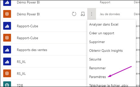 Comment connecter des données SharePoint dans Power BI ?