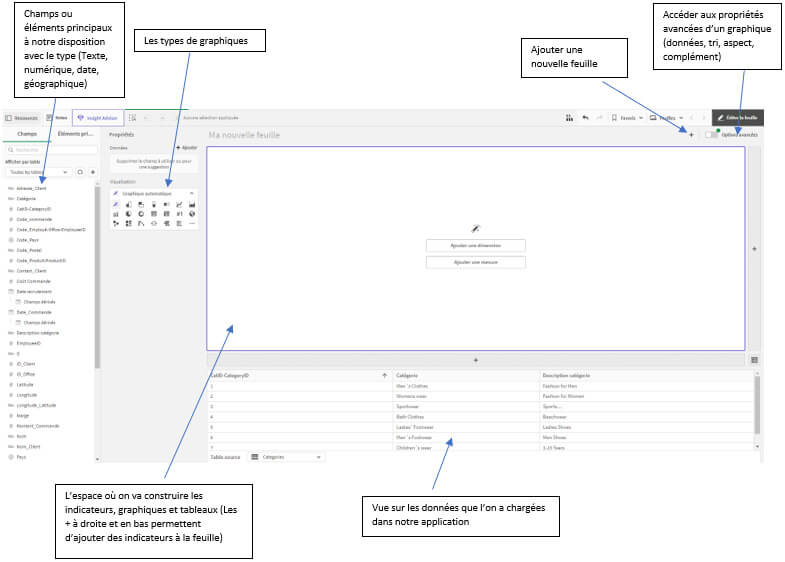 Qlik Sense Cloud : Simplified Authoring Walkthrough