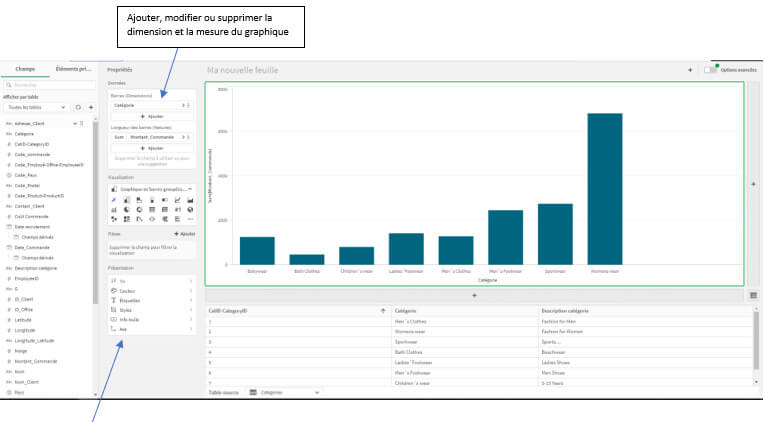 Qlik Sense Cloud : Simplified Authoring Walkthrough