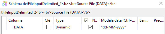 Création dynamique de tables dans SQL Server avec Talend