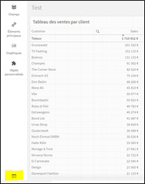 Les variables Qlik Sense : Le self-service de la donnée